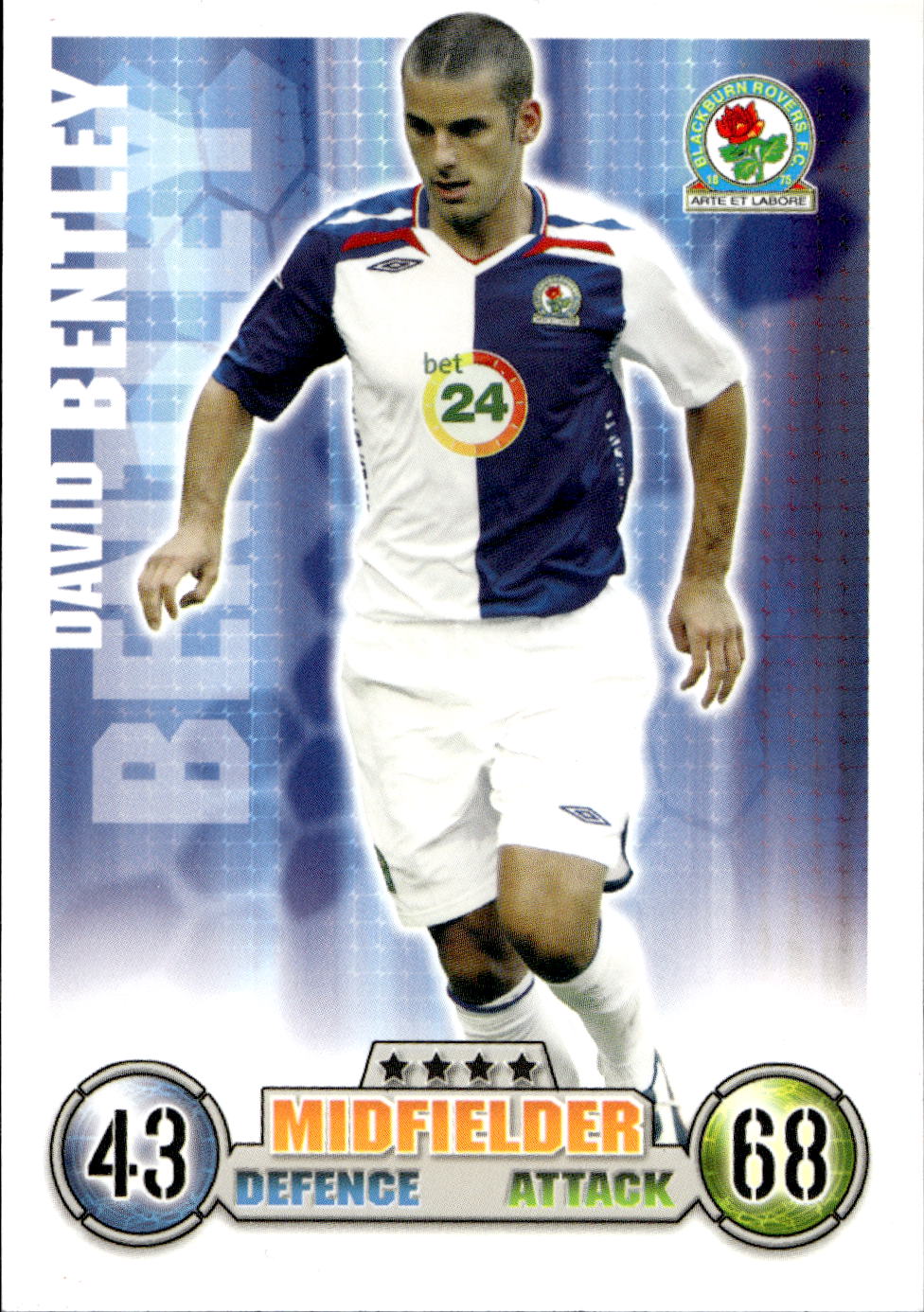 Premier League 2008